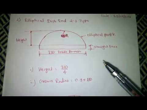 download lagu mp3 mp4 Dish Blank Dia, download lagu Dish Blank Dia gratis, unduh video klip Dish Blank Dia