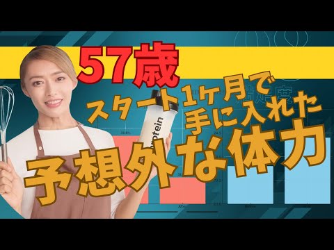 学校教育課程 57歳プロテイン1ヶ月目で驚いたこと【食事改善16年目講師】が確信するお客様のゴール！