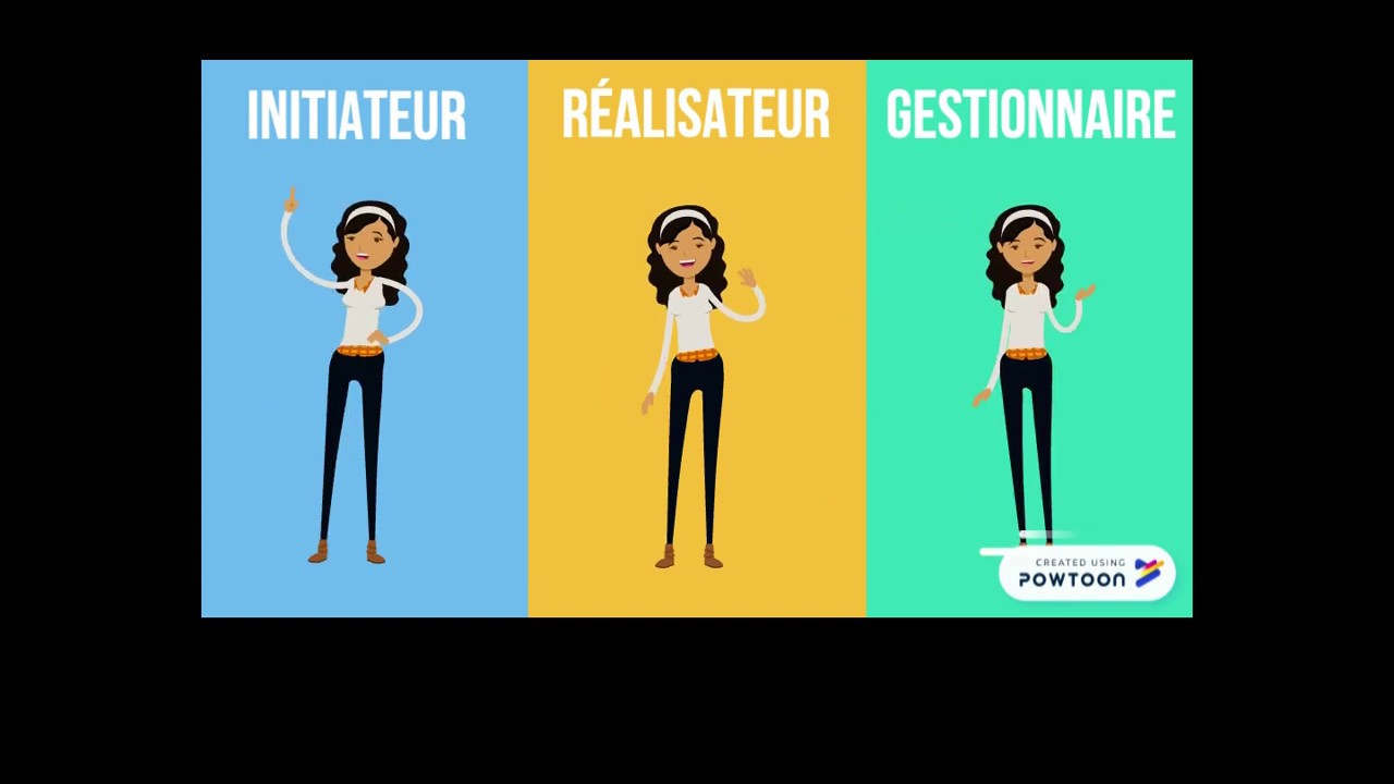 Qu'est-ce que l'entrepreneuriat conscient et responsable?