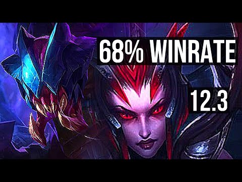 REK'SAI vs ELISE (JNG) | 7/0/4, 68% winrate, Godlike | NA Master | 12.3