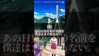 アニメ初心者による恋愛ラブコメおすすめランキングTOP12 #アニメ　#アニメランキング