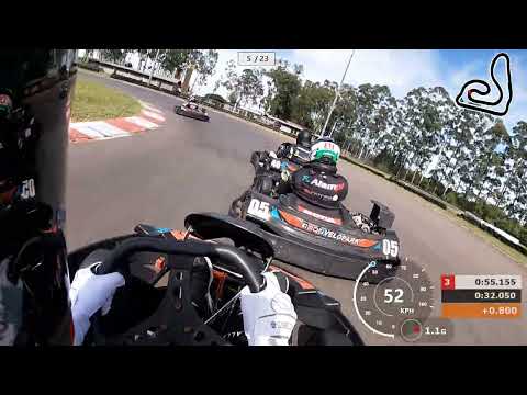 KartEasy Cup 85 - Etapa 1