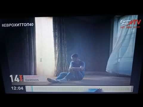 ЕвроХит Топ 40 от 18.12.2020. Видеоверсия. Часть 2