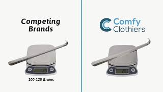 Long Handle Shoehorn (18-inch) by Comfy Clothiers - Product Overview