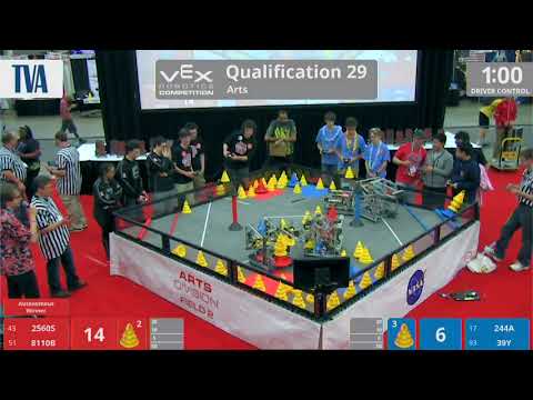 2018 VRC Arts Q29 - 2560S 8110B vs 244A 39Y - 45 to 26