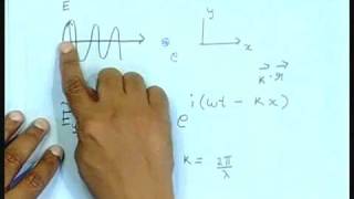 Lecture - 32 Compton Effect