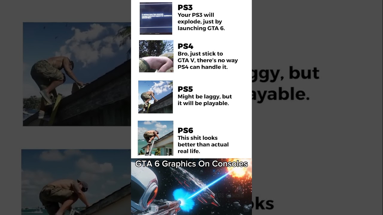 GTA 6 PS3 Vs PS4 Vs PS5 Vs PS6 Comparison #gta #gta6 #gaming