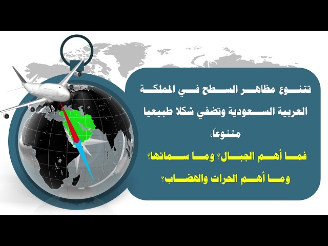 عرض بوربوينت -الدرس الحادي عشر-الموقع والحدود-خامس ابتدائي-الفصل الأول