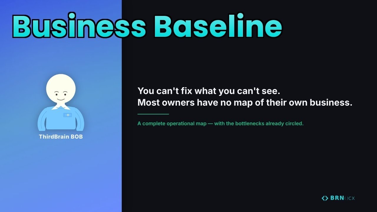Map Your Business in 30 Minutes