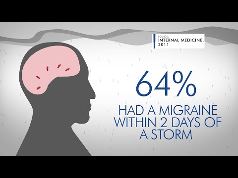 KXAN Explained: Weather Migraines
