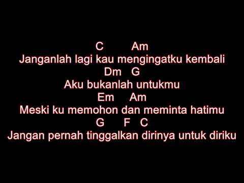 Download Chord Rossa Lagu Baru Mp3 dan Mp4 Terbaru Gratis
