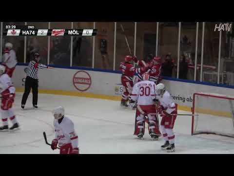 Målsammandrag HA74 vs IF Mölndal Hockey, 250216