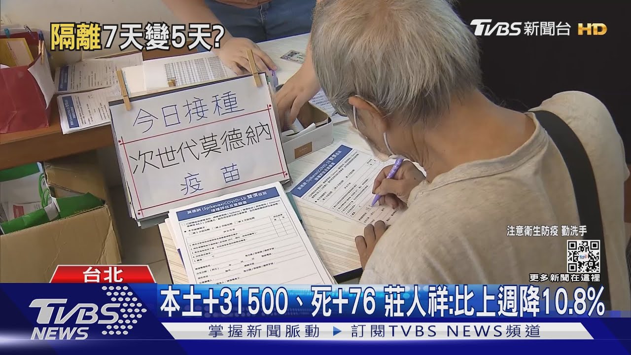 首鬆口!確診隔離「縮至5天」 莊人祥:最快週三討論