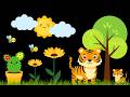 Baby Sensory Video Newborn Visual Stimulation Sensory Videos For Babies Tummy Time Baby