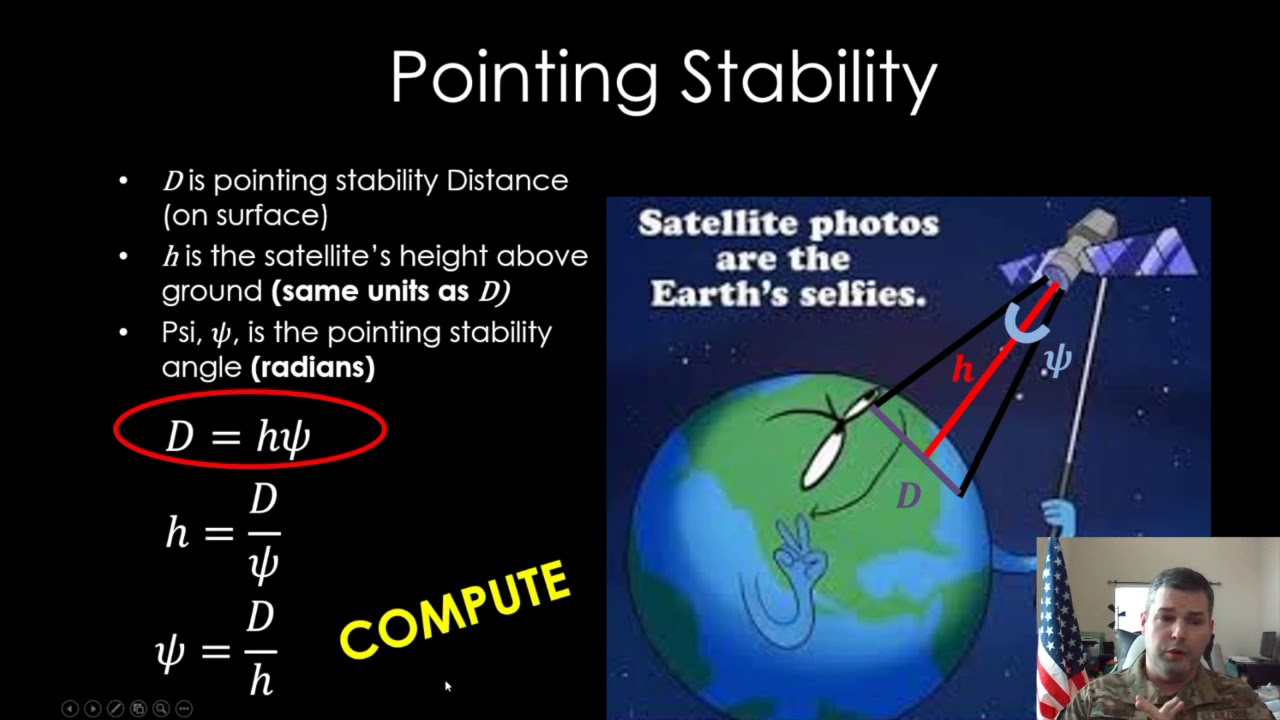 LSN 28 - Attitude Determination & Control Subsystem (ADCS)