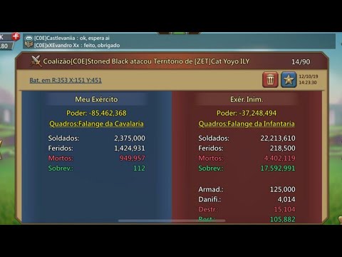 C0E e C1Z zeroed 22m tropas