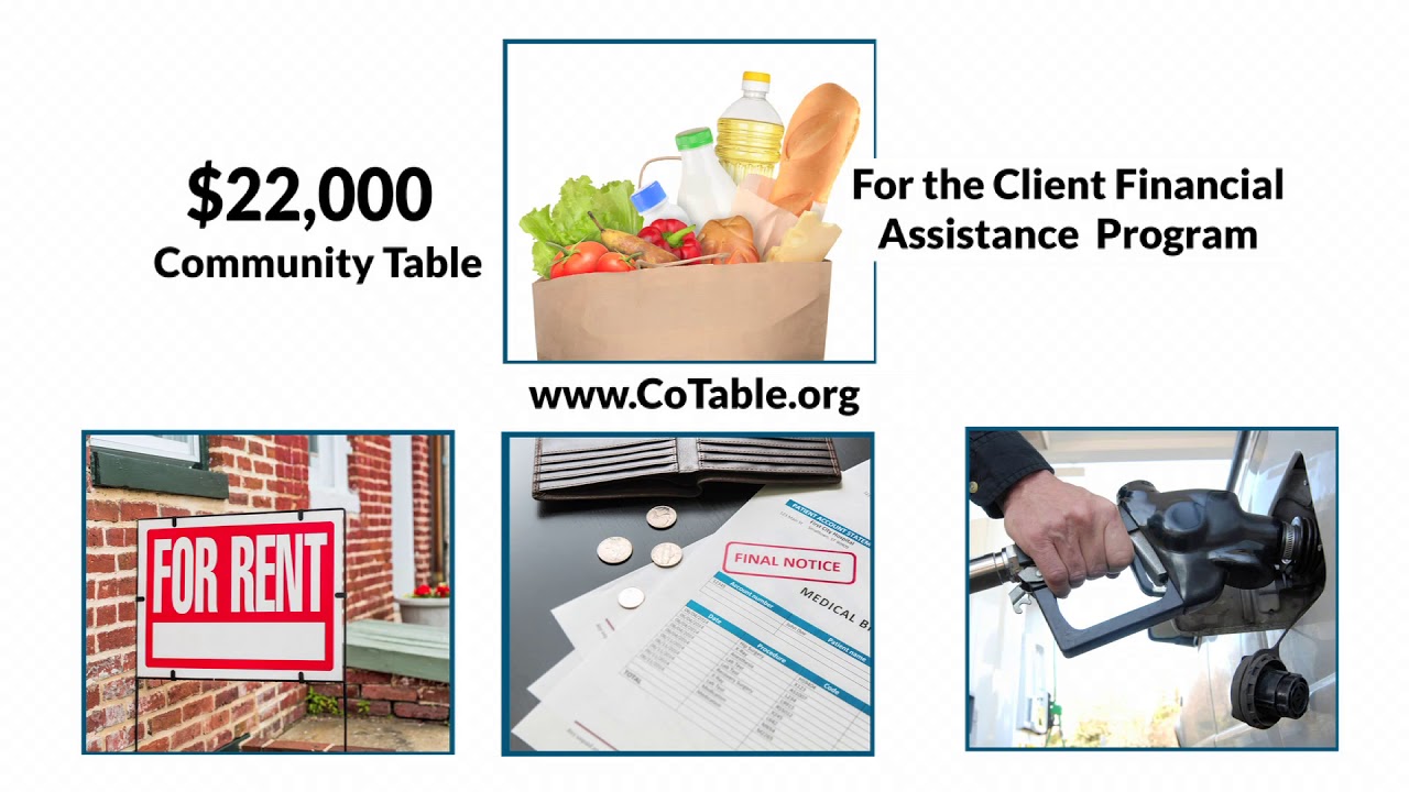 2019 Community Development Block Grants