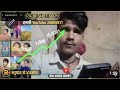 Shubh Ratri Channel Views Check Viral Long
