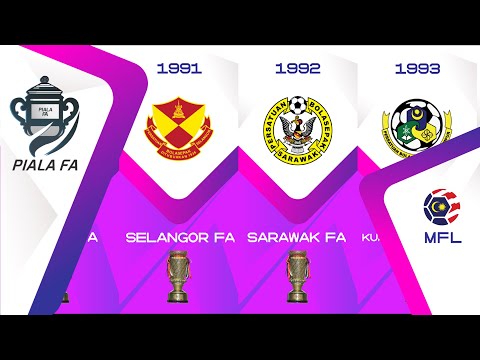 Senarai Juara Piala FA Malaysia Dari Tahun 1990 - 2022 | Liga Malaysia
