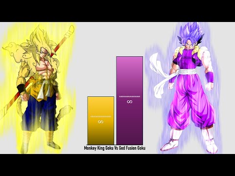 Monkey King Goku Vs God Fusion Goku Power Level
