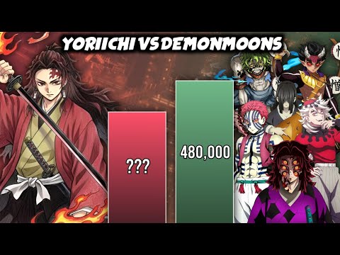 YORIICHI vs 12 Demon Moons 🔥 Power Levels (Demon Slayer)