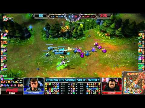 Evil Geniuses vs XDG  | NA LCS Spring 2014 | Week 1 Day 3 HD