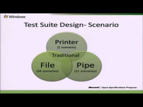 Windows File Sharing and SharePoint Protocols Plugfest 2011 MS SMB2 Server Test Suite Scenarios Pres