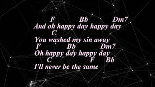Happy Day by Jesus Culture @Mackenzy11