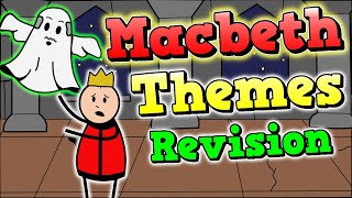 Macbeth Themes Revision: Ambition and Guilt #macbeth #shakespeare #gcseenglish