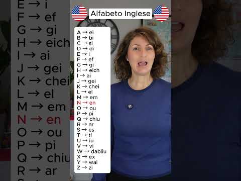 L'alfabeto inglese, impara la pronuncia delle lettere