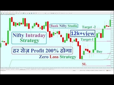 Nifty Trading Strategy  profit 200% everyday Video