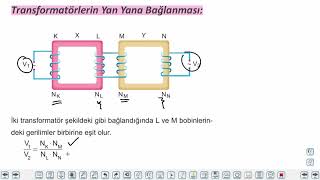 Eğitim Vadisi AYT Fizik 17.Föy Alternatif Akım - Transformatörler 2 Konu Anlatım Videoları