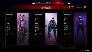 ＡＰＥＸフレンドが欲しいお年頃