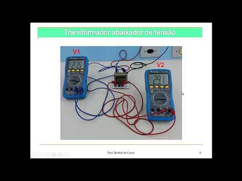 TRANSFORMADORES: INTRODUÇÃO