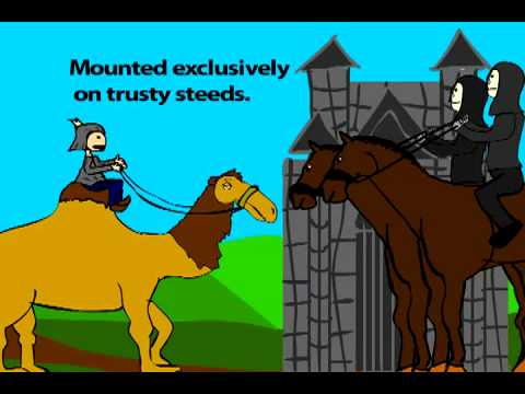 Some Words Inside of Words