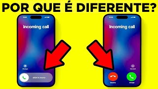 Segredos Escondidos Em Coisas Do Cotidiano Que Vão Te Deixar Impressionado