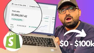$0 ➜ $1M Shopify Dropshipping Challenge