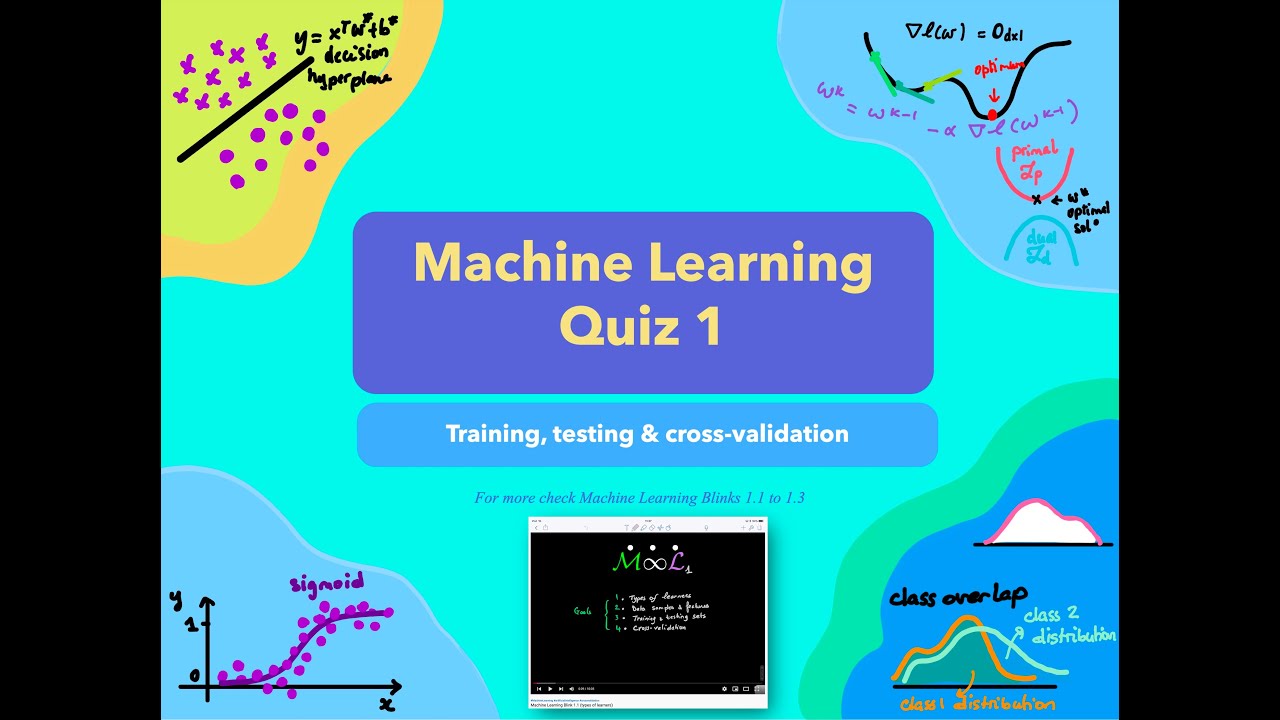 Machine Learning Quiz for Beginners | 1 | Cross-validation
