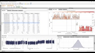 Manufacturing Analytics in Visplore