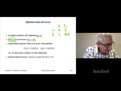 Stanford ENGR108 Introduction to Applied Linear Algebra | 2020 | Lecture 1 Introduction