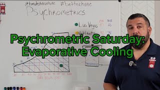 Psychrometric Saturday: Evaporative Cooling