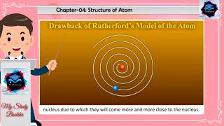 Drawbacks of Rutherford’s Model of the Atom - Structure of Atom | Class 9 Chemistry |MyStudyBuilder|
