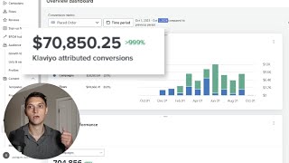Not doing THIS was costing my Ecom store $70,850.00/yr