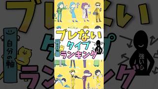 【16TYPE】ブレないランキング #mbti #16パーソナリティ #shorts #ランキング