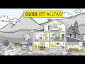 Guss Ist Alltag Guss Ist Küche