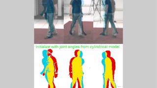 Detailed human shape and pose from images, CVPR&#39;07