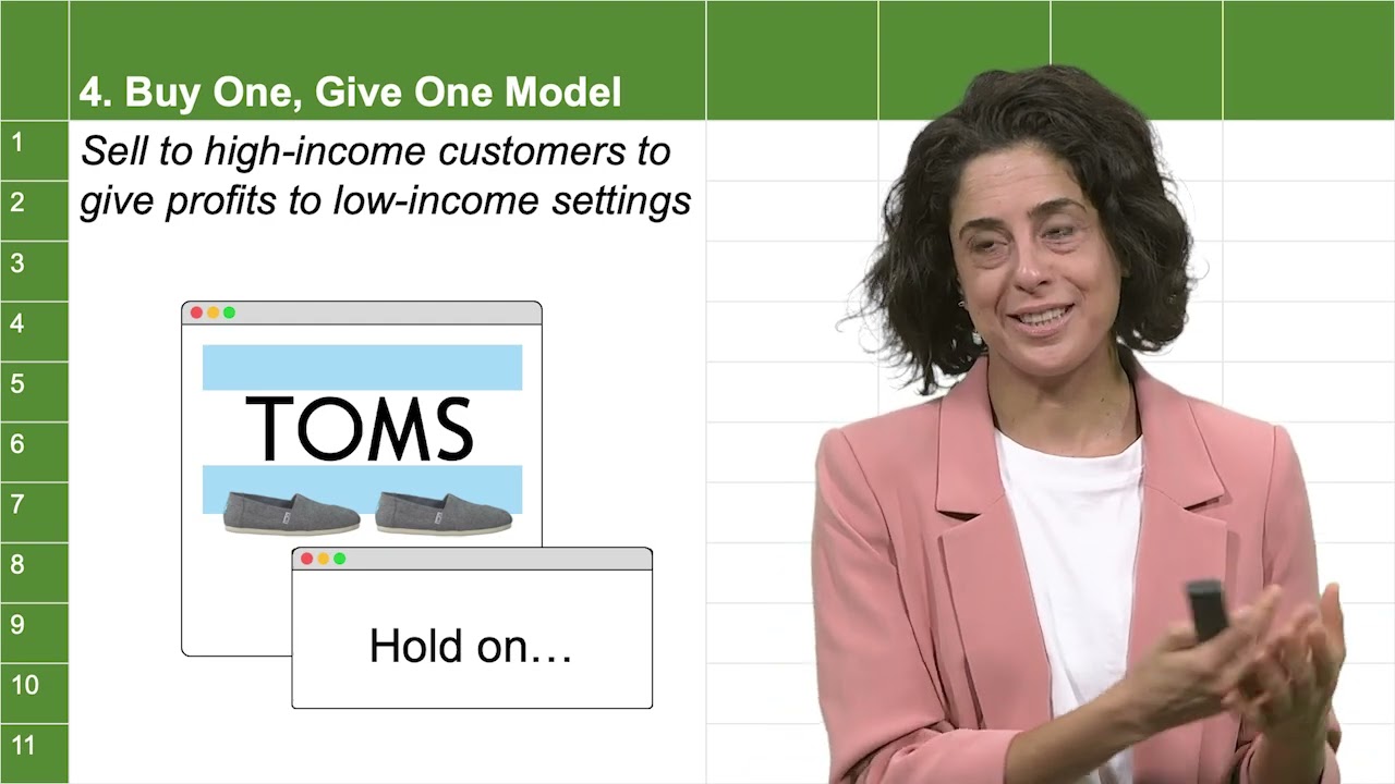 702 | How Do Social Enterprises Make Money? Revenue Models - Social Innovation Course