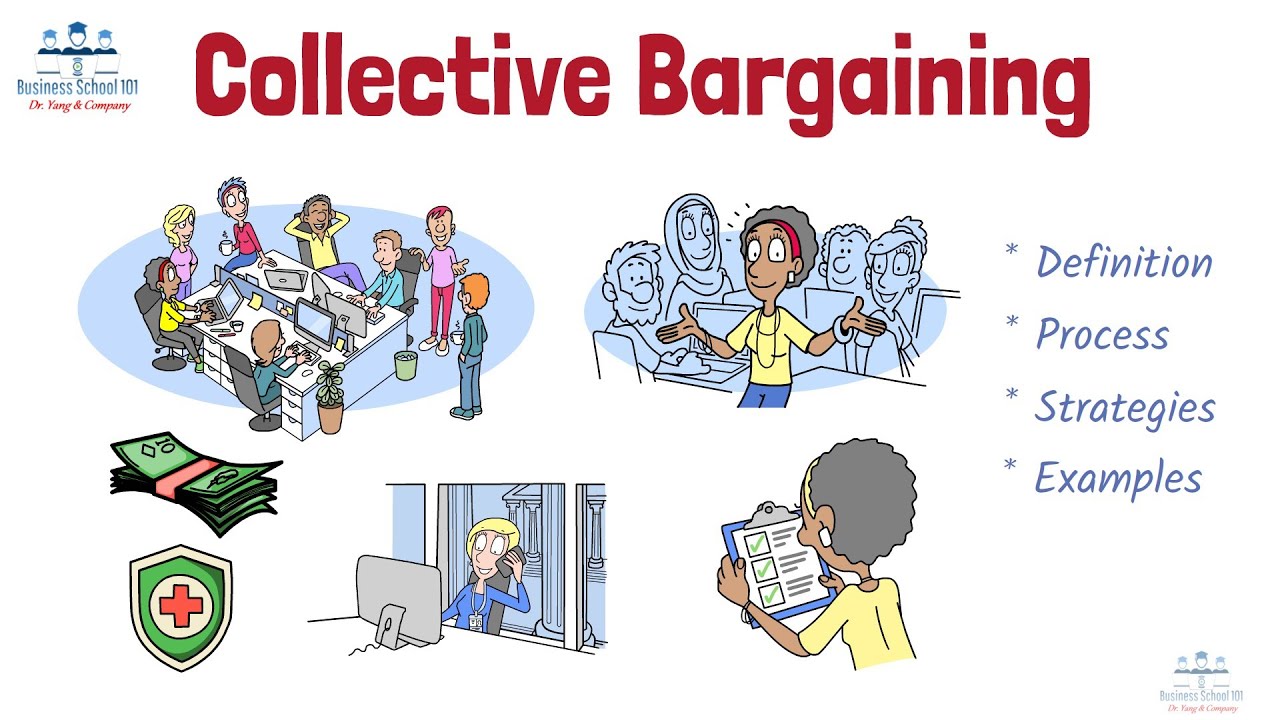What is Collective Bargaining? | HRM | From A Business Professor
