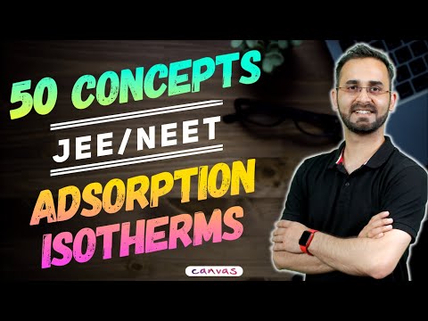Adsorption isotherms
