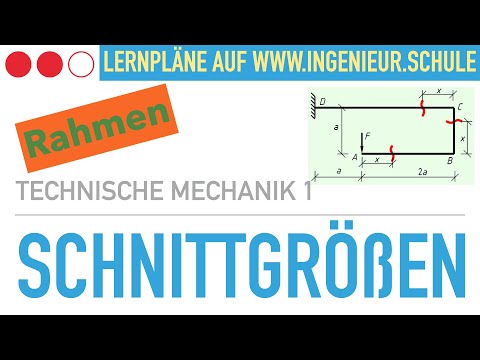 Internal forces on frames – Engineering Mechanics 1 – Statics